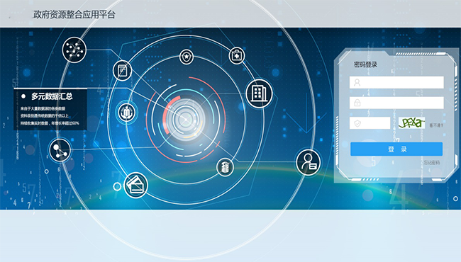 3、政府资源整合应用大数据平台.png